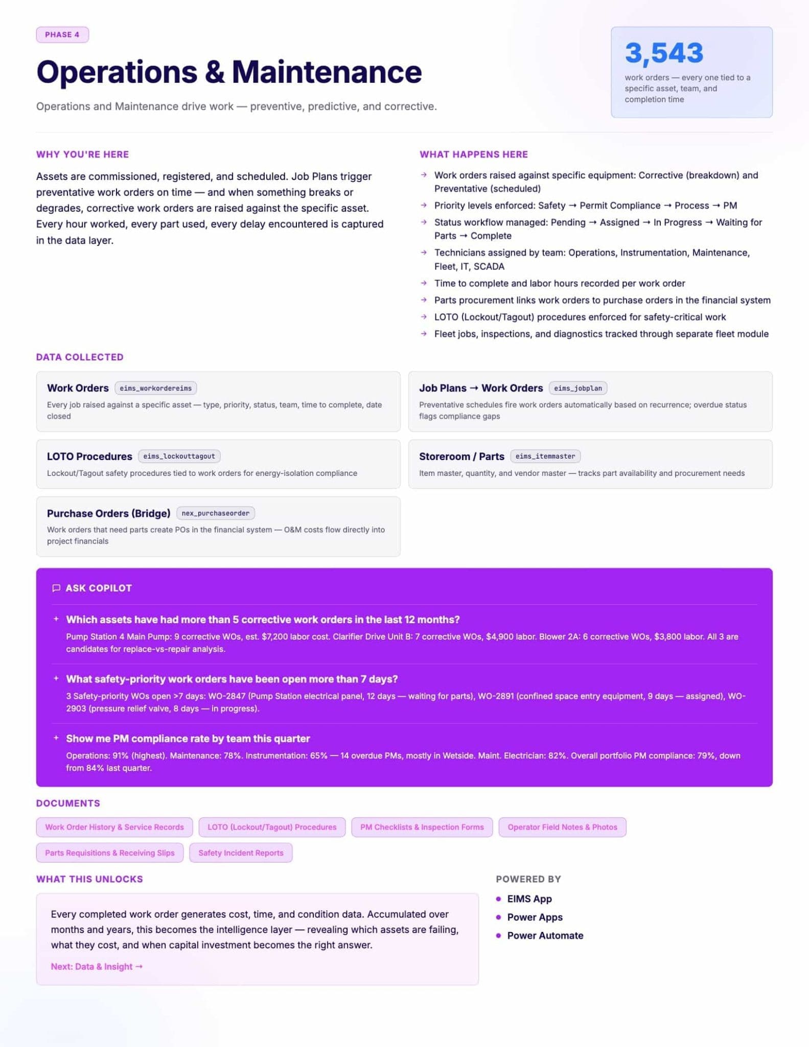 nexinite-continuum-phase4-operations-maintenance